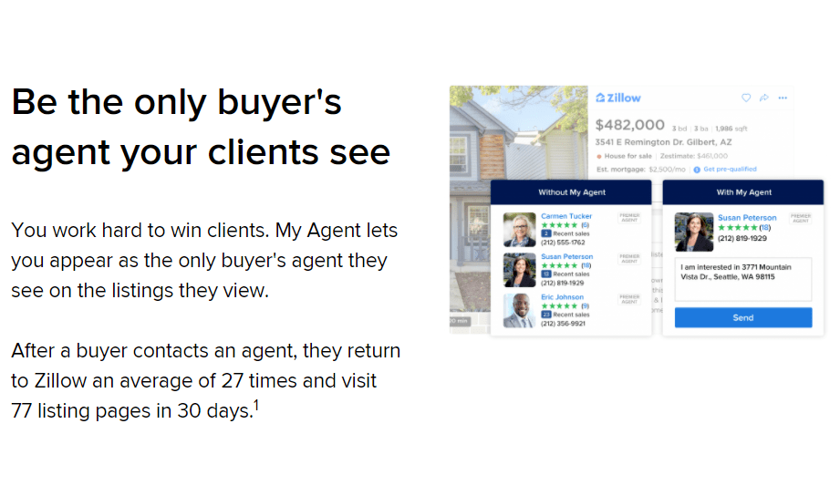 zillow - CRM for real estate agents