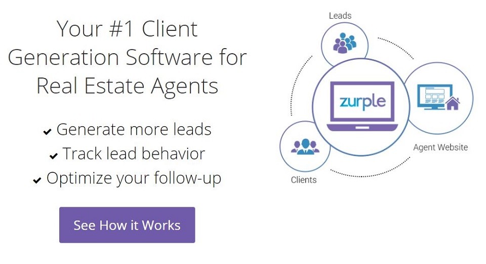 zurple - client generation software for real estate agents